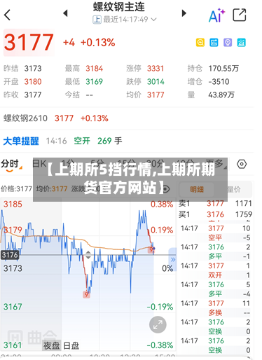 【上期所5挡行情,上期所期货官方网站】