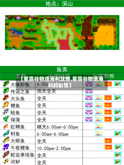【星露谷物语海利攻略,星露谷物语海利的剧情】-第1张图片