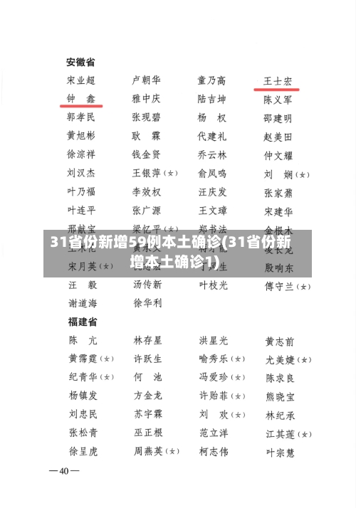 31省份新增59例本土确诊(31省份新增本土确诊1)-第1张图片