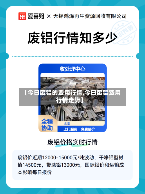 【今日废铝的费用行情,今日废铝费用行情走势】-第1张图片