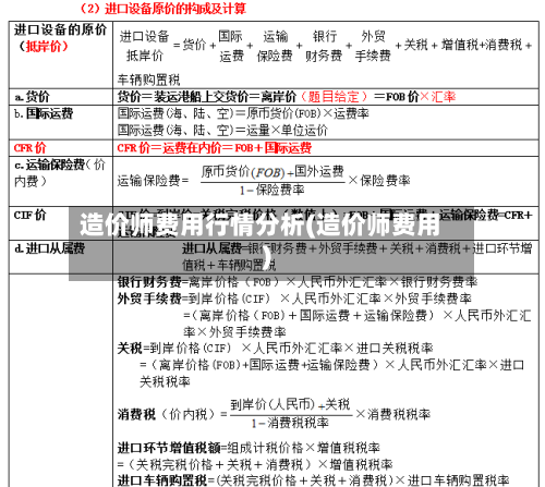 造价师费用行情分析(造价师费用)-第1张图片