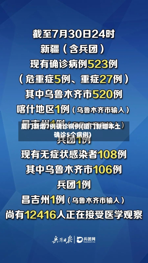 厦门新增7例确诊病例(厦门新增本土确诊5个病例)-第1张图片