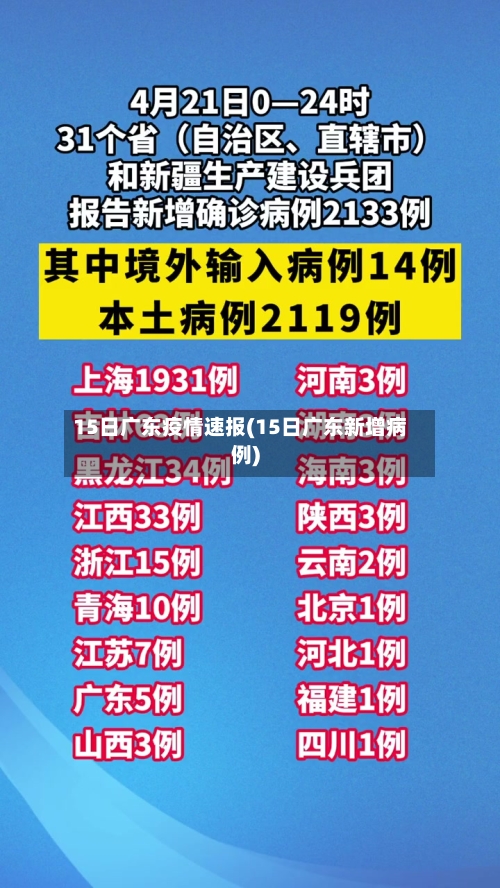 15日广东疫情速报(15日广东新增病例)-第2张图片