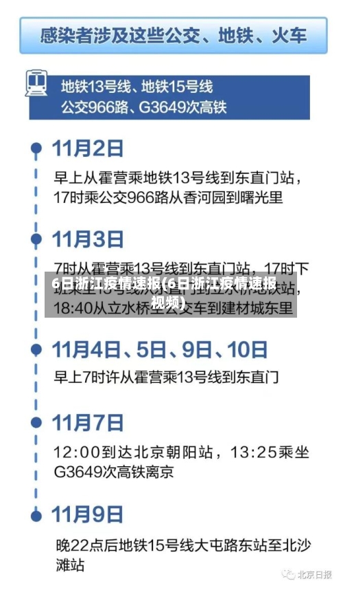 6日浙江疫情速报(6日浙江疫情速报视频)-第1张图片