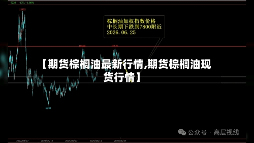 【期货棕榈油最新行情,期货棕榈油现货行情】-第1张图片