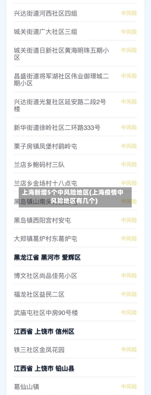上海新增5个中风险地区(上海疫情中风险地区有几个)-第1张图片