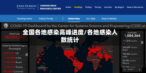 全国各地感染高峰进度/各地感染人数统计-第1张图片