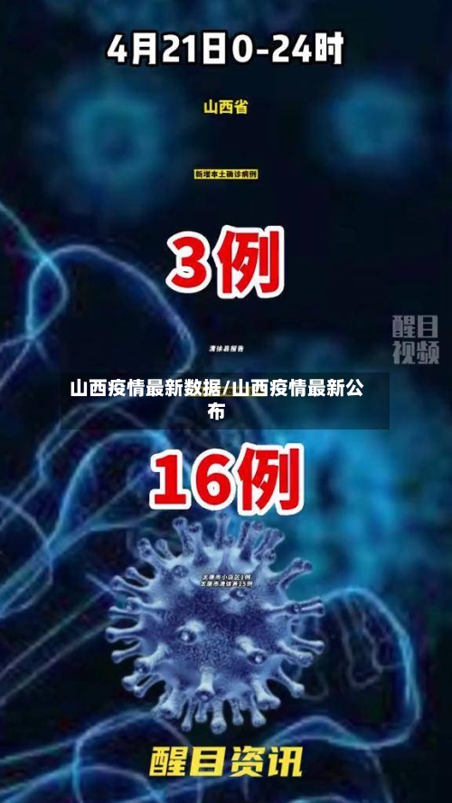 山西疫情最新数据/山西疫情最新公布