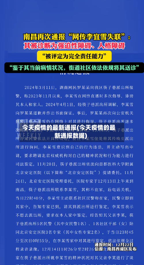 今天疫情的最新通报(今天疫情的最新通报数据)-第1张图片