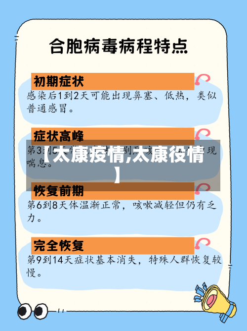 【太康疫情,太康役情】