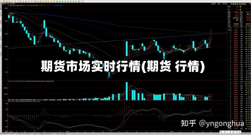 期货市场实时行情(期货 行情)