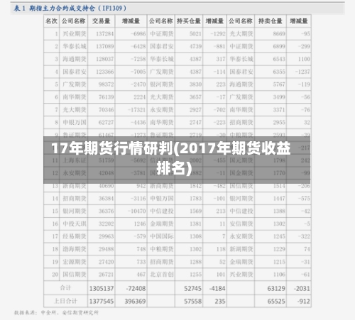 17年期货行情研判(2017年期货收益排名)