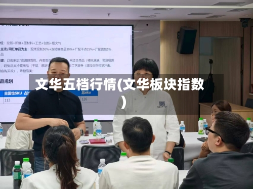 文华五档行情(文华板块指数)-第1张图片