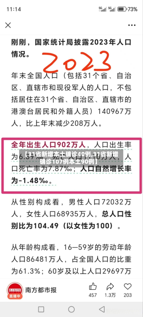 【31省新增本土确诊40例,31省新增确诊107例本土90例】-第2张图片