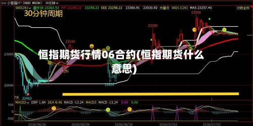 恒指期货行情06合约(恒指期货什么意思)