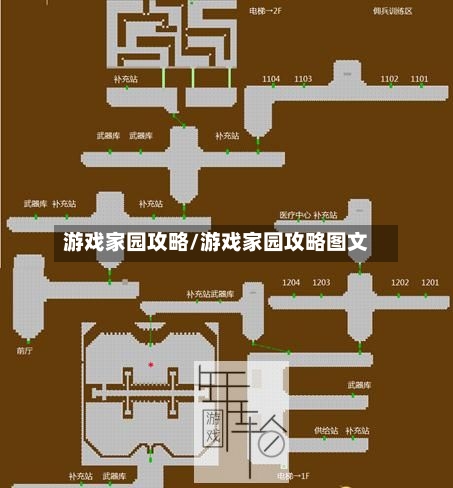 游戏家园攻略/游戏家园攻略图文