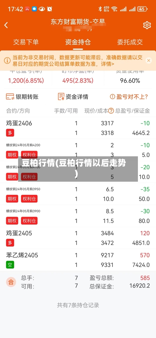豆柏行情(豆柏行情以后走势)