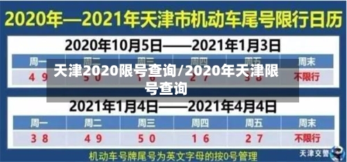 天津2020限号查询/2020年天津限号查询