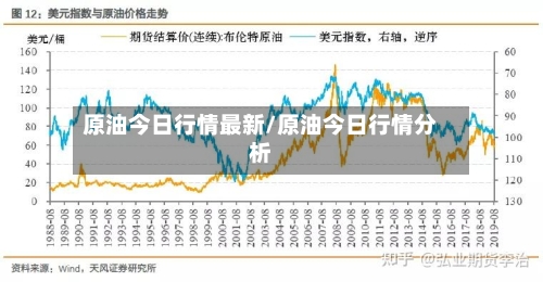 原油今日行情最新/原油今日行情分析