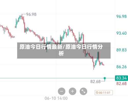原油今日行情最新/原油今日行情分析-第2张图片