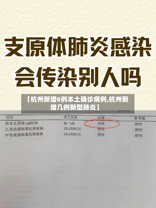 【杭州新增6例本土确诊病例,杭州新增几例新型肺炎】-第2张图片