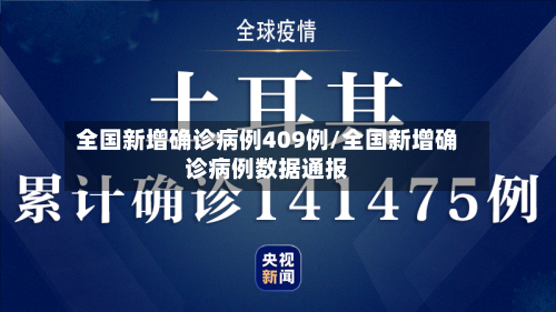 全国新增确诊病例409例/全国新增确诊病例数据通报-第3张图片