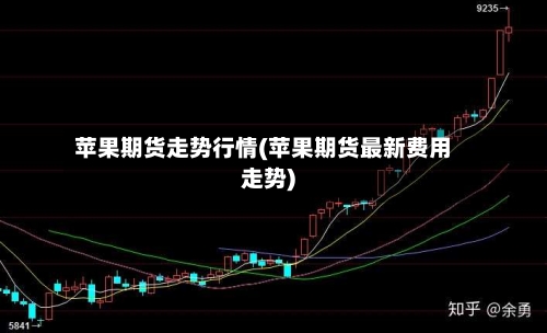 苹果期货走势行情(苹果期货最新费用走势)-第1张图片