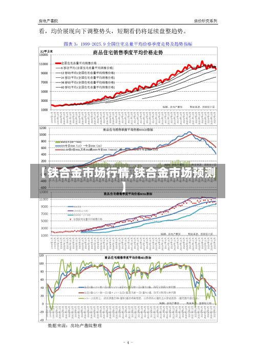【铁合金市场行情,铁合金市场预测】