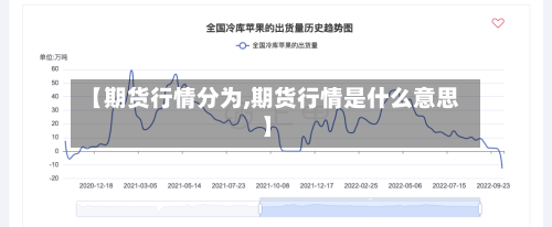 【期货行情分为,期货行情是什么意思】-第1张图片
