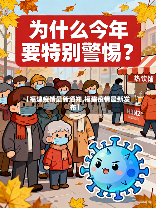 【福建疫情最新通知,福建疫情最新发布】-第1张图片