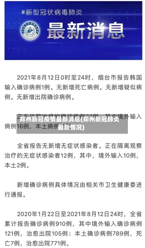 郑州新冠疫情最新消息(郑州新冠肺炎最新情况)-第1张图片