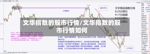 文华指数的股市行情/文华指数的股市行情如何-第1张图片