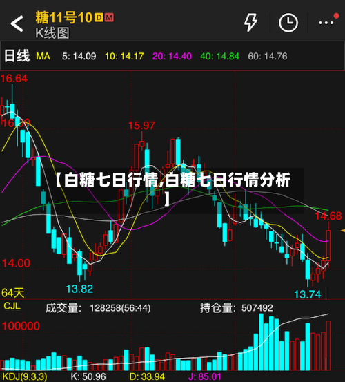 【白糖七日行情,白糖七日行情分析】-第3张图片
