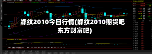 螺纹2010今日行情(螺纹2010期货吧东方财富吧)