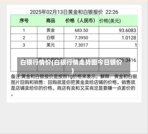 白银行情价(白银行情走势图今日银价)-第2张图片