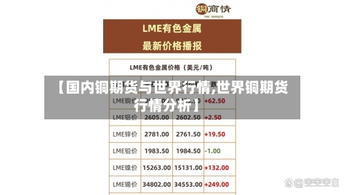 【国内铜期货与世界行情,世界铜期货行情分析】