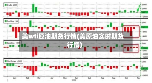 美wti原油期货行情(美原油实时期货行情)-第2张图片