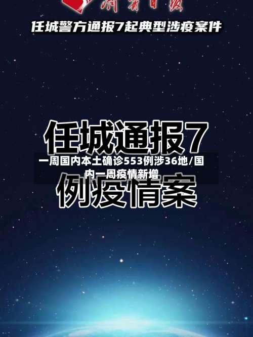 一周国内本土确诊553例涉36地/国内一周疫情新增