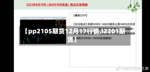 【pp2105期货12月17行情,l2201期货】-第2张图片