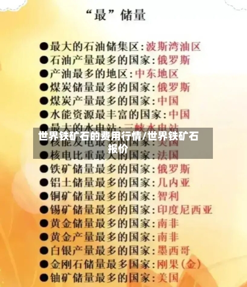 世界铁矿石的费用行情/世界铁矿石报价