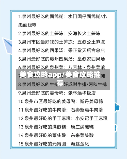 美食攻略app/美食攻略推荐