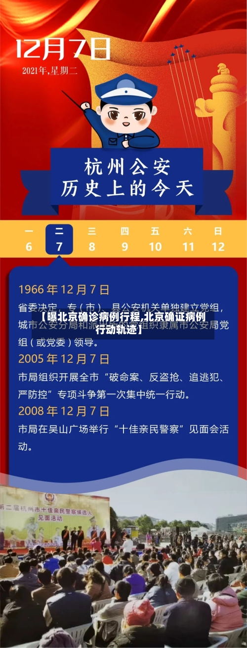 【曝北京确诊病例行程,北京确证病例行动轨迹】