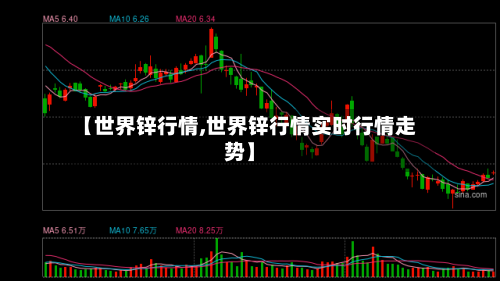 【世界锌行情,世界锌行情实时行情走势】