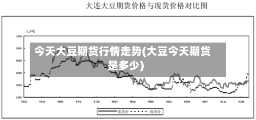 今天大豆期货行情走势(大豆今天期货是多少)-第2张图片