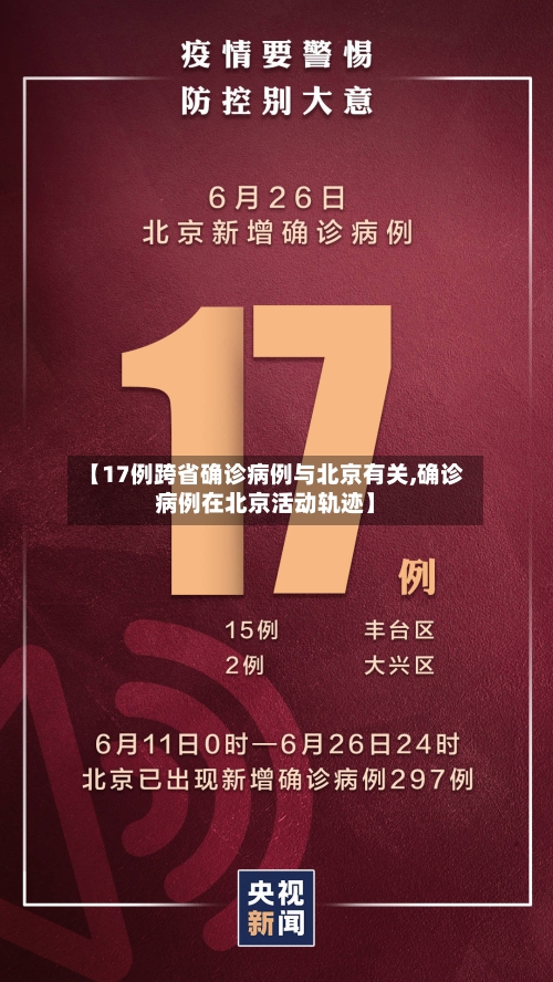 【17例跨省确诊病例与北京有关,确诊病例在北京活动轨迹】-第1张图片