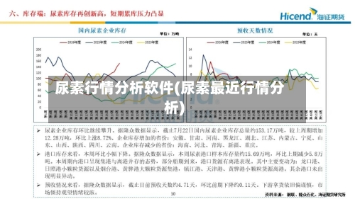 尿素行情分析软件(尿素最近行情分析)