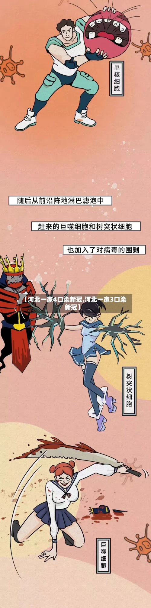 【河北一家4口染新冠,河北一家3口染新冠】-第3张图片