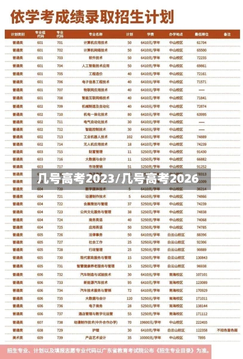 几号高考2023/几号高考2026-第2张图片