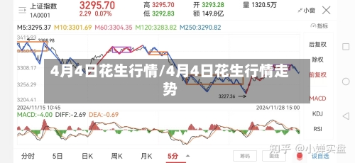 4月4日花生行情/4月4日花生行情走势-第2张图片