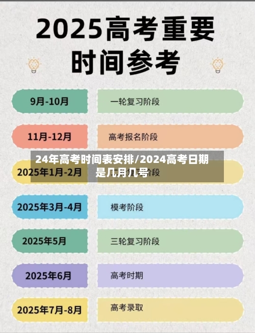 24年高考时间表安排/2024高考日期是几月几号-第2张图片
